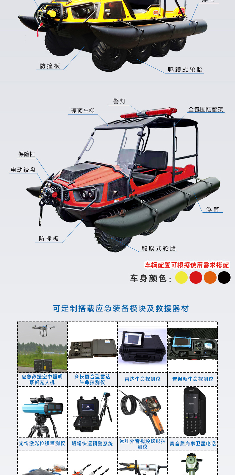 產(chǎn)品簡介-8×8水陸兩棲地質(zhì)災(zāi)害（地震）搶險救援全地形車_03.jpg