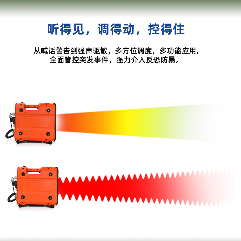 消防應急救援強聲器